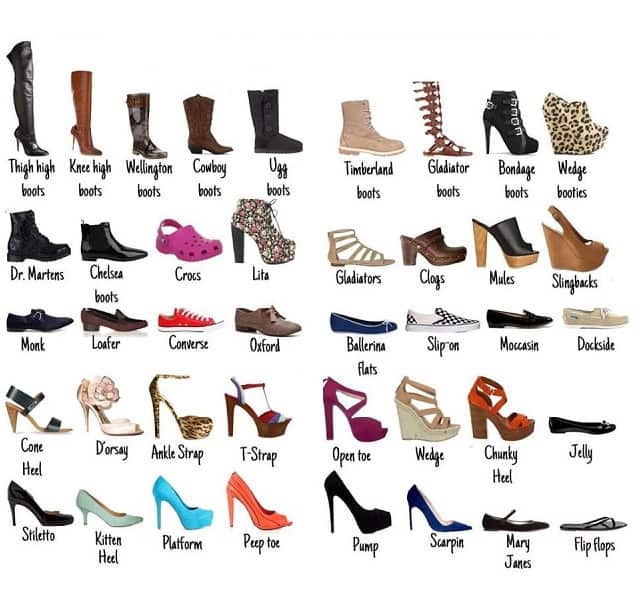 encyclopedia of womans shoes or visual shoe dictionary
