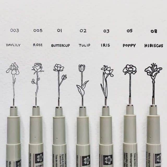 Top Best Micron Pens Waterproof: Best For Quality! 2 02bc9f2146066ae02c7ef1c15950d63f
