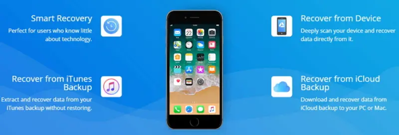 Comprehensive Review of iMyFone Platform: Services, Features, Benefits, and More 7 what is d back