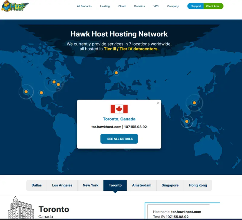 Comprehensive Review of Hawk Host: A Versatile and High-Performance Web Hosting Provider 5 newsiteblog4 1024x933 1